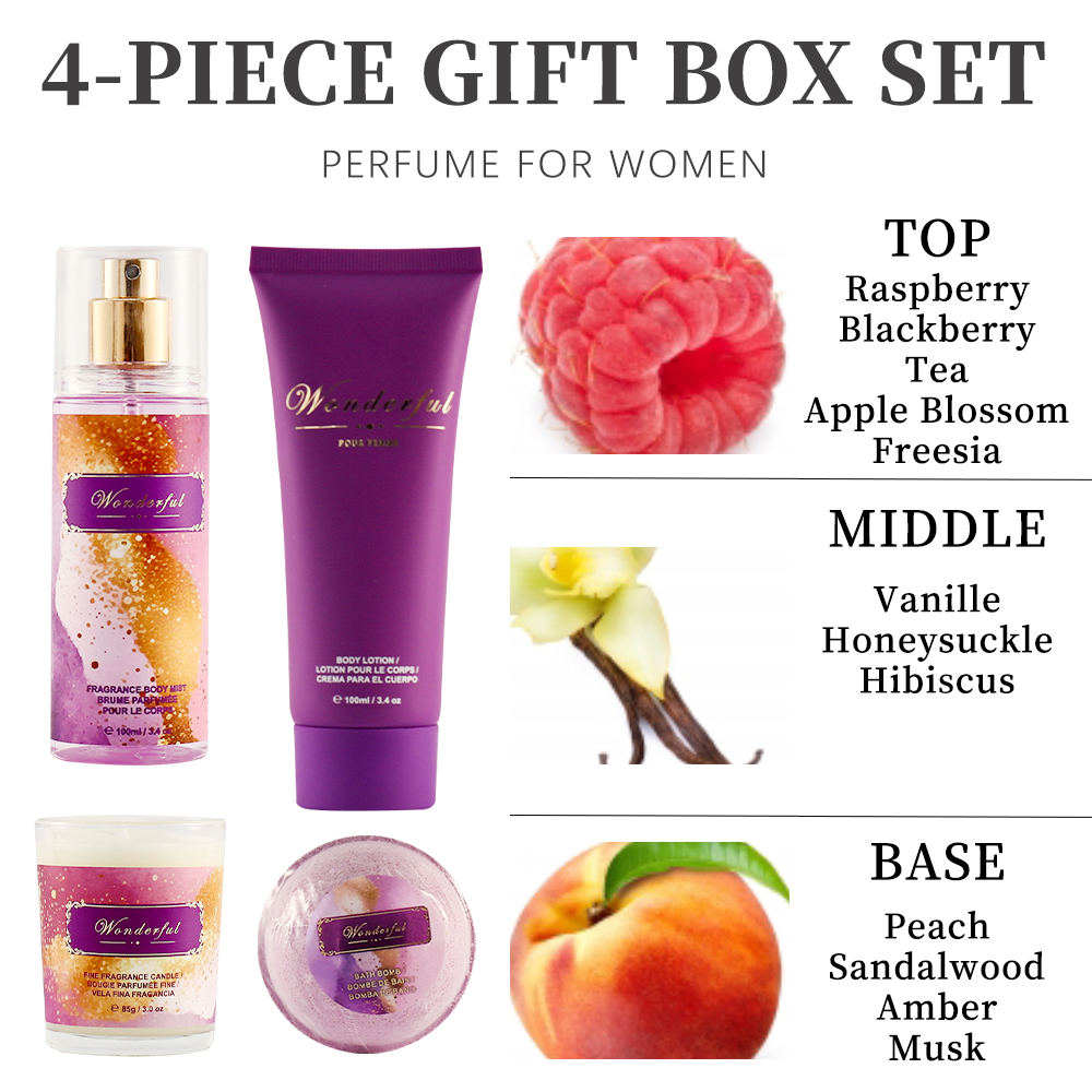 Coffrets de parfums pour femme - Body Lotion avis et prix